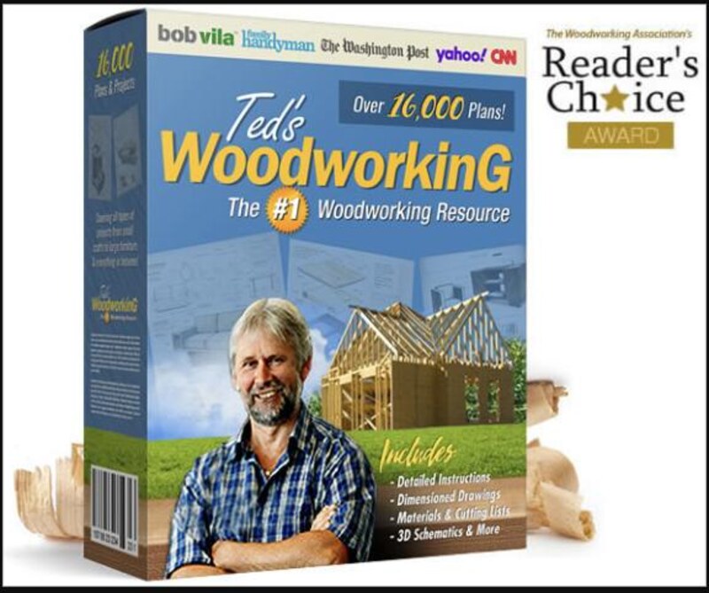 TedsWoodworking package artwork showing '16,000 Plans' and press logos